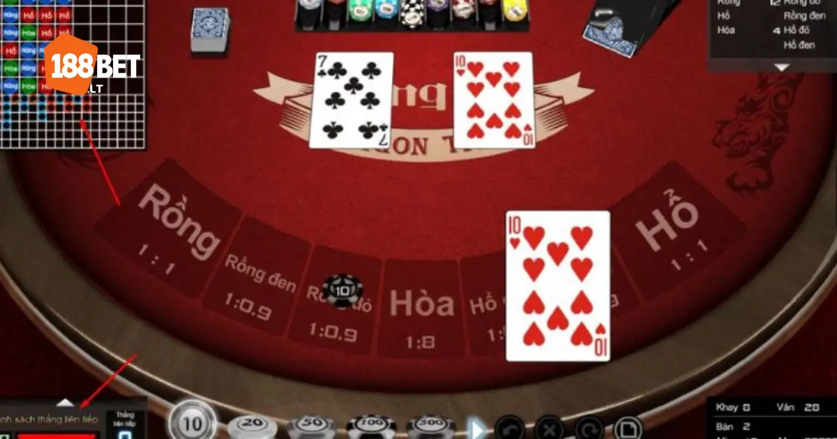 Rồng Hổ 188bet – Hướng Dẫn Chơi & Đặt Cược Chính Xác 3 Sự khác biệt giữa Rồng Hổ & Baccarat trong cá cược