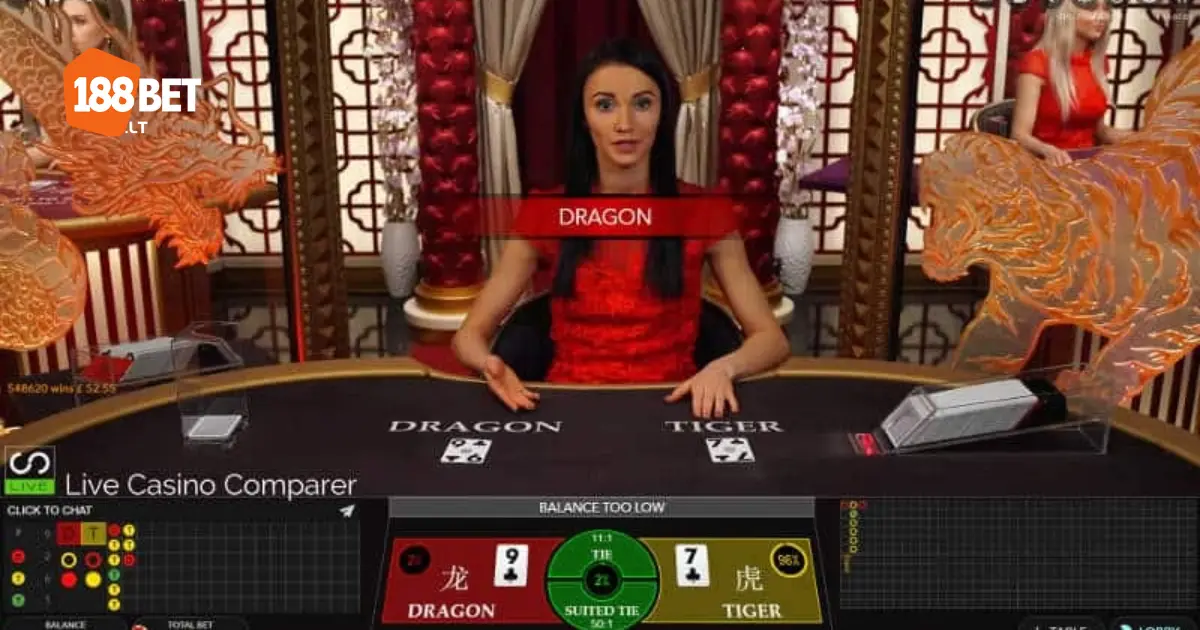 Rồng Hổ 188bet – Hướng Dẫn Chơi & Đặt Cược Chính Xác 4 Khi nào nên đặt cược vào cửa Rồng, Hổ hoặc Hòa?
