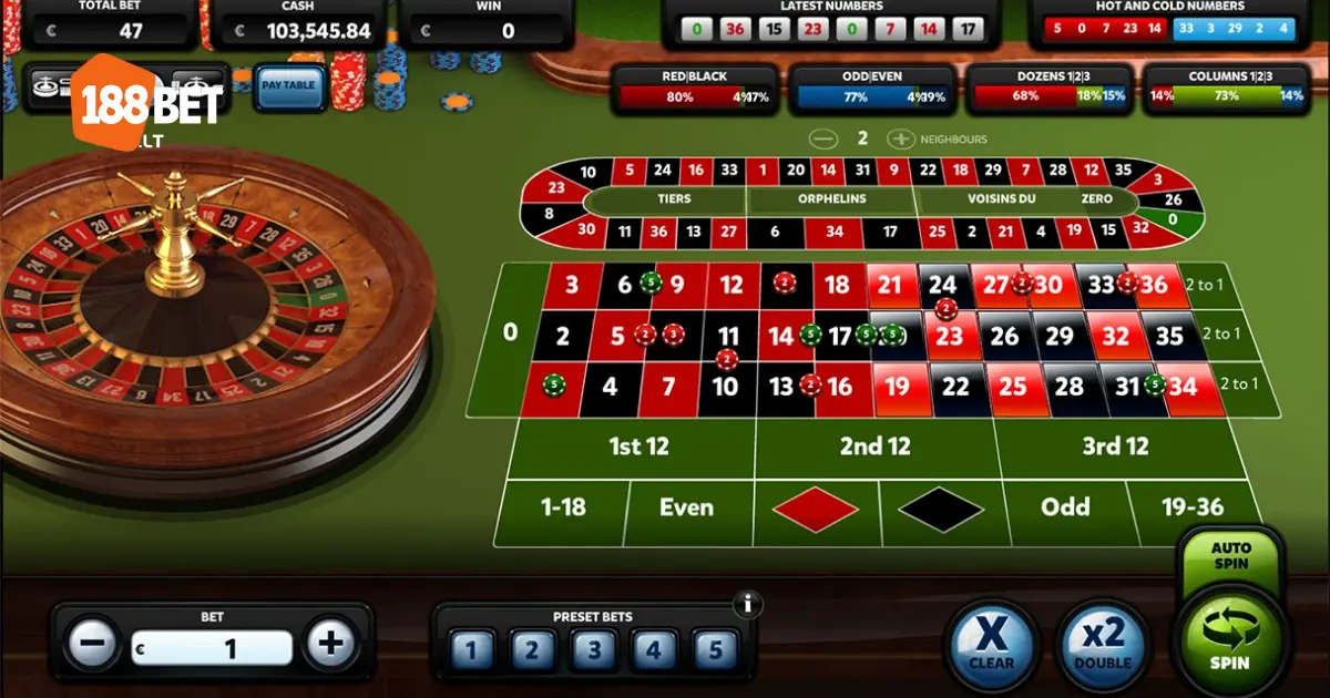 Roulette 188bet – Trò Chơi Quay Số May Mắn Đầy Hấp Dẫn 3 Cấu trúc bàn quay & các loại cược phổ biến trong Roulette